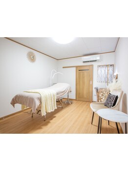 初めての方にオススメ