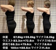 サンキュー鍼灸院整体院