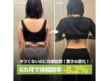 ライフメイク 岐阜羽島店(LIFEMAKE)/40代女性パーソナルトレーニング