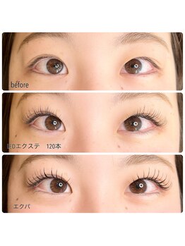 ニーチェ アイ(niche eye)/エクパ