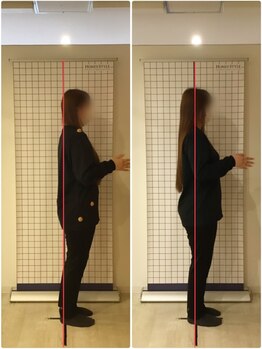 越谷KAJI整体院/腰痛