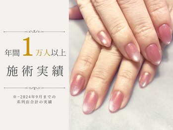 ピッピ 白金台店(peep PEEP)