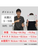 すみれ鍼灸整骨院/東灘区　ダイエット ５０代女性