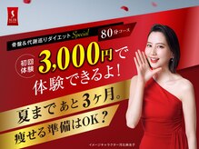 スリムビューティハウス 自由が丘店