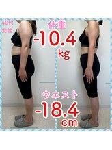 ダイエット ハピアス(HAPIAS)/2024年7月30日