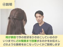 おいかわ整骨院/ お身体の状態を解説