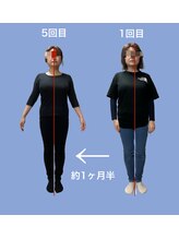 トータルボディサロン スペース(space)/全身バランス矯正