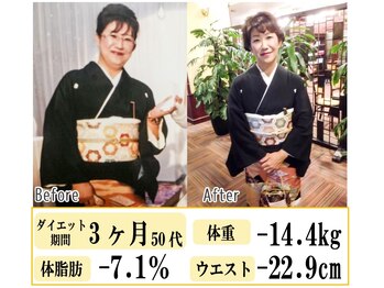 エルフルール(Ailefleur)/【成増耳つぼダイエット】