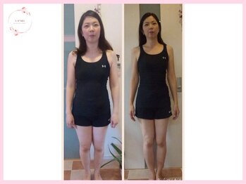 カパリリ/耳つぼ施術☆名古屋/痩身