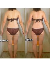 ユルリラ イロ(yururira iro)/