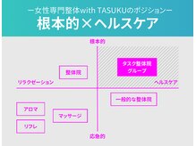 ウィズ タスク 袋井店(with TASUKU)の雰囲気（リラクではなく、肩こり腰痛を根本的に改善する整体![整体/頭痛]）