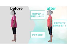 パーソナルボディ(Personal body)/【整体×ピラティス後の変化♪】