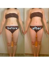 ユルリラ イロ(yururira iro)/