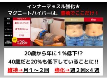 にこあ(nicore)/電磁パルスで驚愕の筋トレ効果！