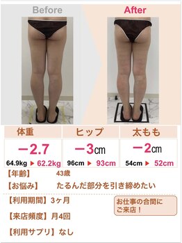 スリムステーション 高槻駅前(Slim Station)/3ヶ月でヒップ-3cm！