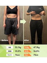 ライフメイク 岐阜羽島店(LIFEMAKE)/40代女性パーソナルトレーニング