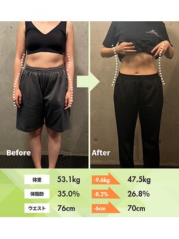 ライフメイク 岐阜羽島店(LIFEMAKE)/40代女性パーソナルトレーニング