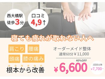 ラフテル鍼灸整骨院