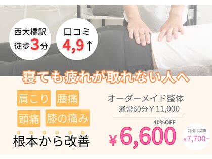 ラフテル鍼灸整骨院の写真