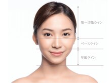 ミー(mee)/気になる顔の歪み整えます！