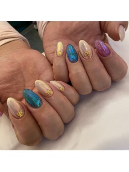 リアンジェ(Lianje)/定額7700コースwitパーツ