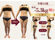 ザ ラウラ ビューティー ボディ(THE LAULA BEAUTY)/34歳【ブライダル】
