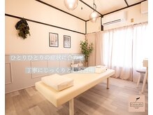 ココチ 中央林間(salon cocochi)