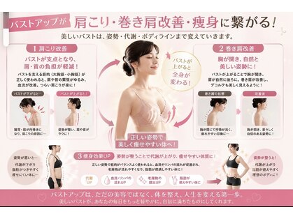 メロウプラス 錦糸町の写真