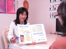 ミュー/刺激するつぼのご説明