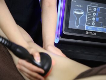 ニコ(nico)/痩身メニューが仲間入り♪