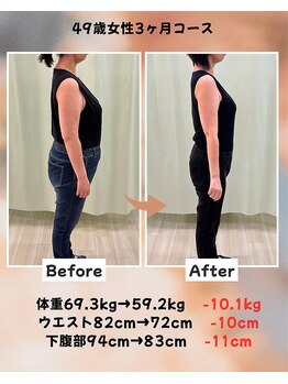 くさば整骨院/49歳女性/ダイエット3か月コース