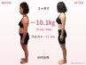 【産前の服をもう一度着たい方】産後ダイエット整体 初回2980円