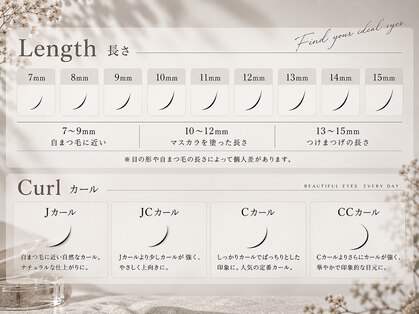 ビューティーサロン ココ 名駅店(COCO)の写真