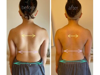 パル コルギサロン(Pal. Korugi salon)/コルギビフォーアフター