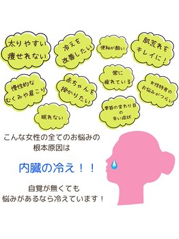 ヨサパーク グランス(YOSA PARK glans)/冷えは肥満と冷えの元(>_<)