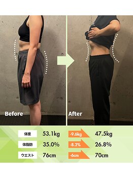 ライフメイク 岐阜羽島店(LIFEMAKE)/40代女性パーソナルトレーニング