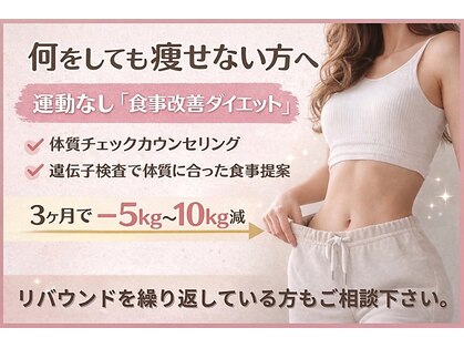 幸楽整骨院の写真