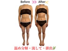 ミータイム(Me Time)の雰囲気（温めて流すと、身体の芯からポカポカ、むくみもとれてスッキリ！）