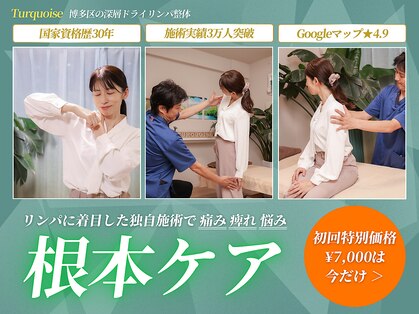 ターコイズ(Turquoise)の写真