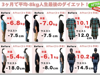 整体院エフェクト(Effect)の写真