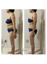 ヘルシースリムなにわ/リジュ・べネーション　150分