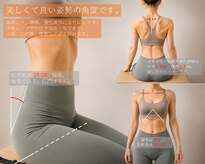 陸と月