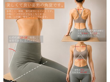 陸と月の写真