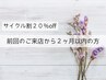 まつげ、エステ【前回のご来店から 2ヵ月以内の方】全メニュー20％OFF