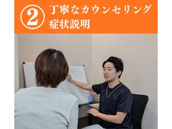 はま整体院 福知山院/【流れ2】丁寧なカウンセリング
