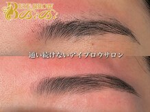 ビビ 町田(BiBi)