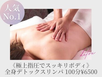 オプティミスト(Optimist)