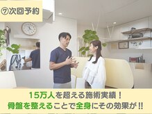 おいかわ整骨院/お会計と次回予約