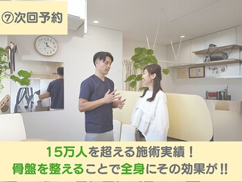 おいかわ整骨院/お会計と次回予約