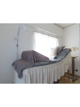 メンズにオススメのサロン